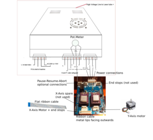 K40 Controller Installation Guide – AwesomeTech