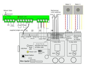 Installing Mini Gerbil – AwesomeTech